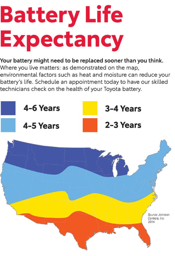 Battery Life Expectancy | Smart Toyota in Madison WI