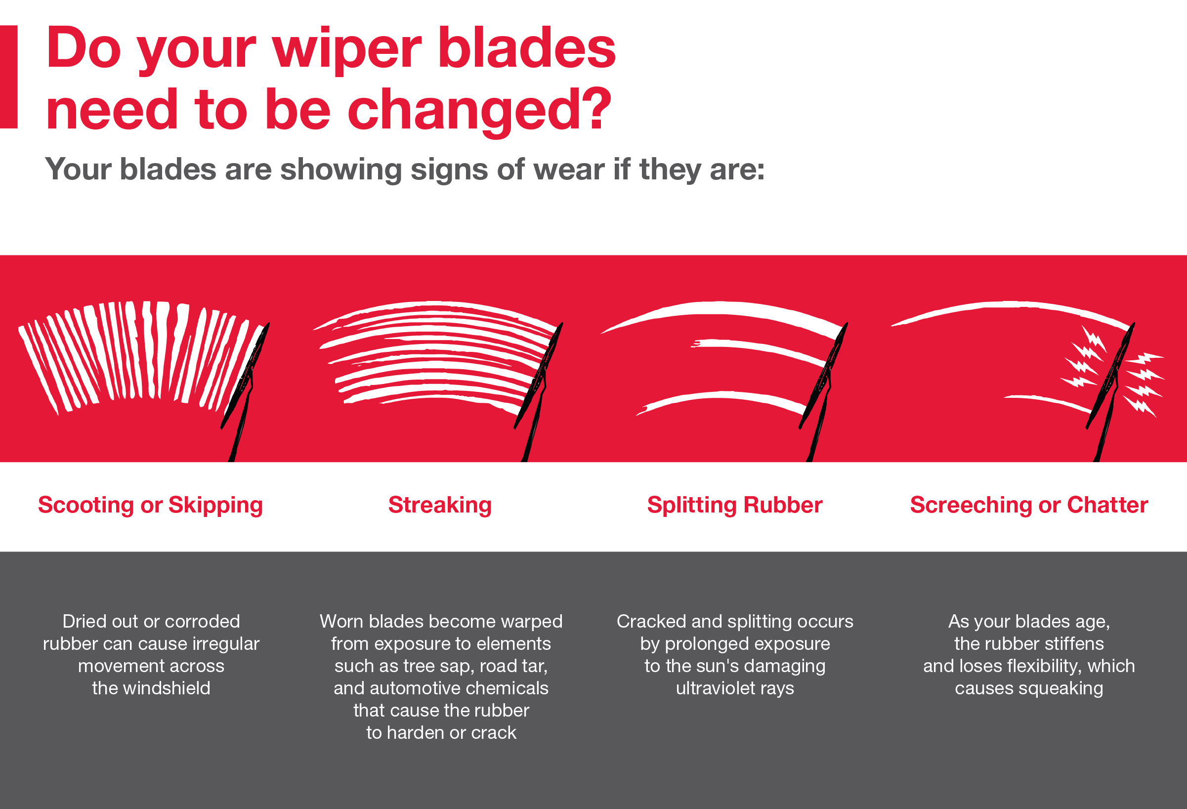 Do your wiper blades need to be changed | Smart Toyota in Madison WI