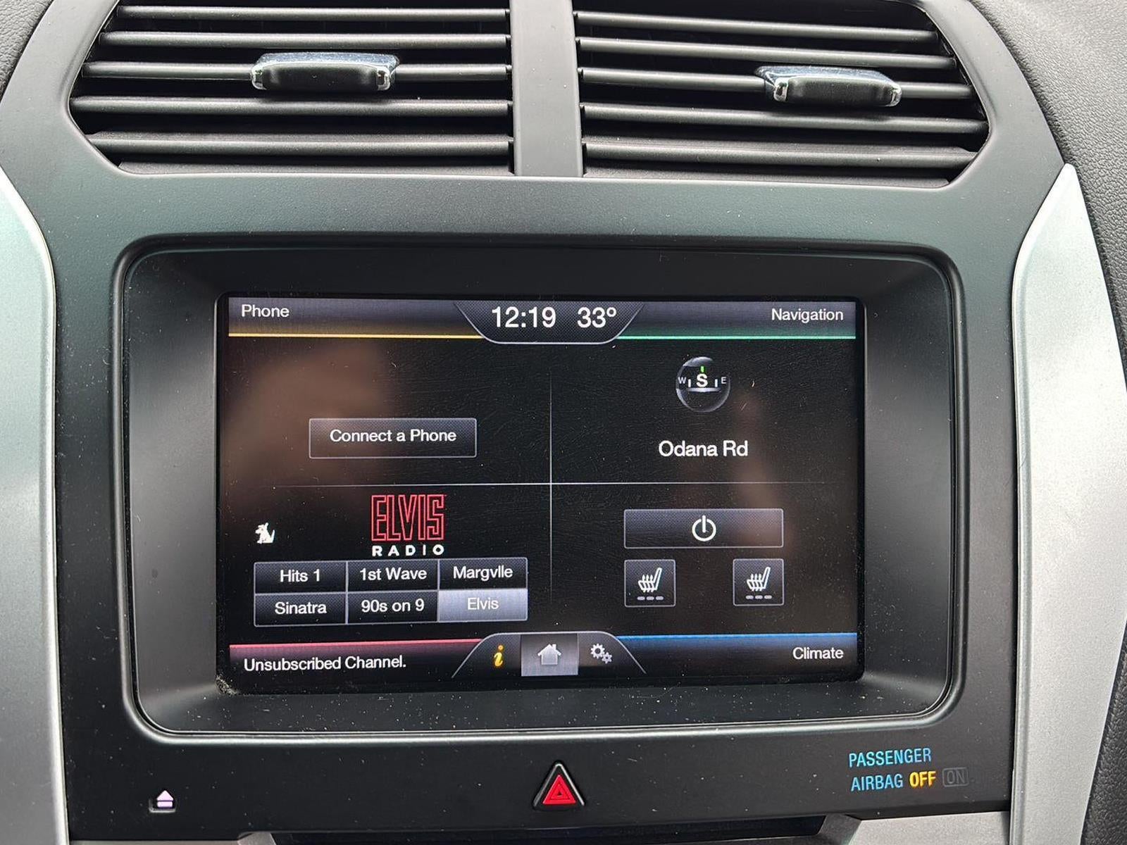 2015 Ford Explorer Limited