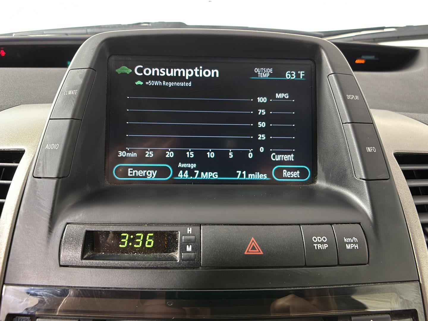 2008 Toyota Prius Base