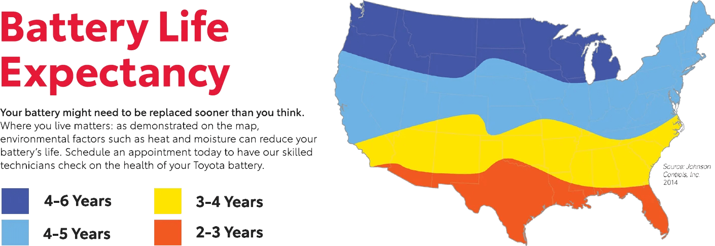 Battery Life Expectancy | Smart Toyota in Madison WI