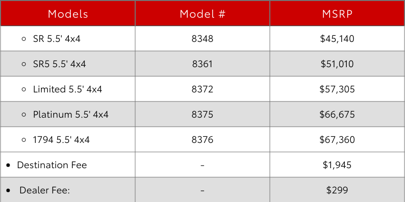 Toyota Tundra Prices